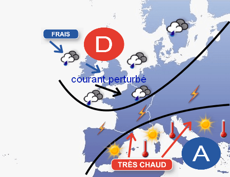 Image d'illustration pour Un mois de Juillet 2012 globalement peu estival, sauf dans le Sud-est