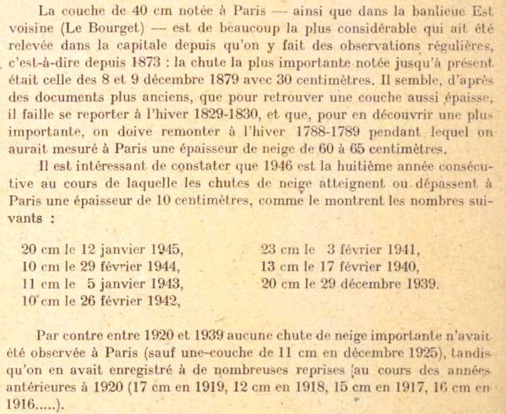 Image d'illustration pour La neige à Paris : toute une histoire