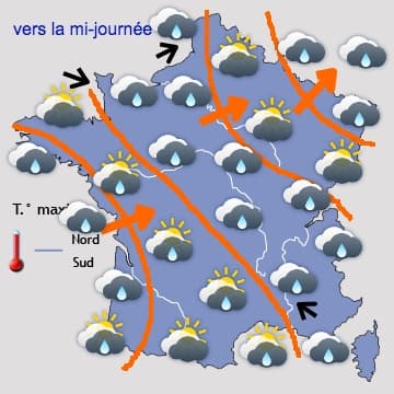 Plus doux et temporairement plus sec