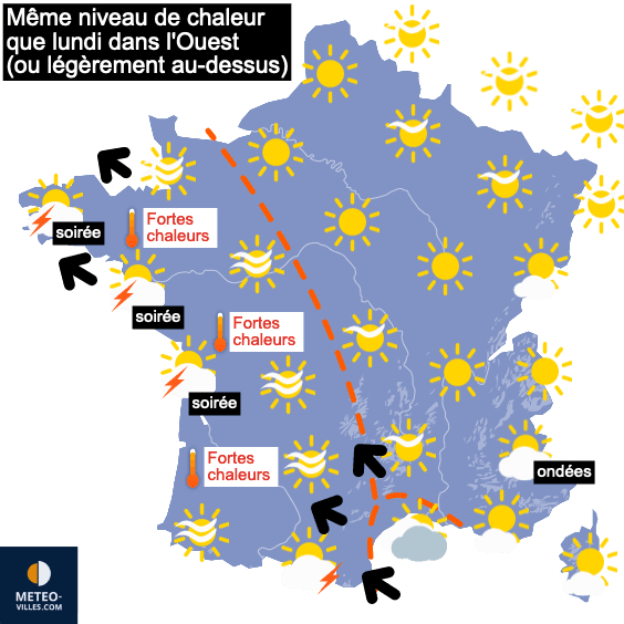 Les orages arrivent !