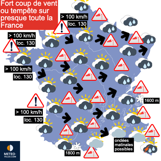 Pas d'accalmie durable après la tempête