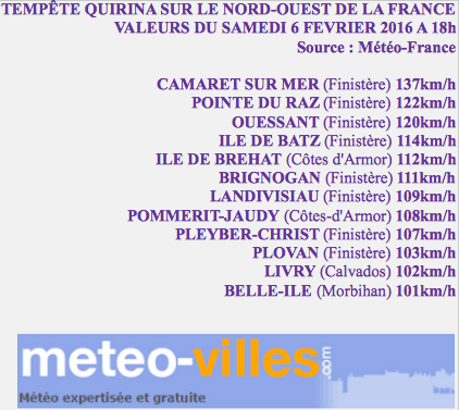 Image d'illustration pour Tempête et douceur ce samedi