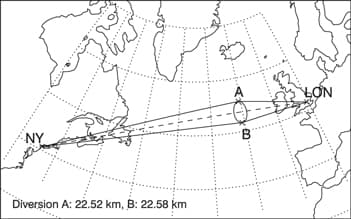Image d'illustration pour Nettoyer le ciel des traces d'avion - impact sur le réchauffement climatique
