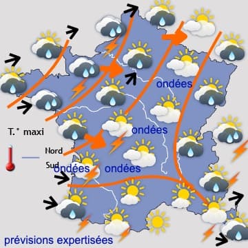 Fin de la récréation...
